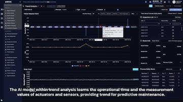 UDM Platform Demo Video