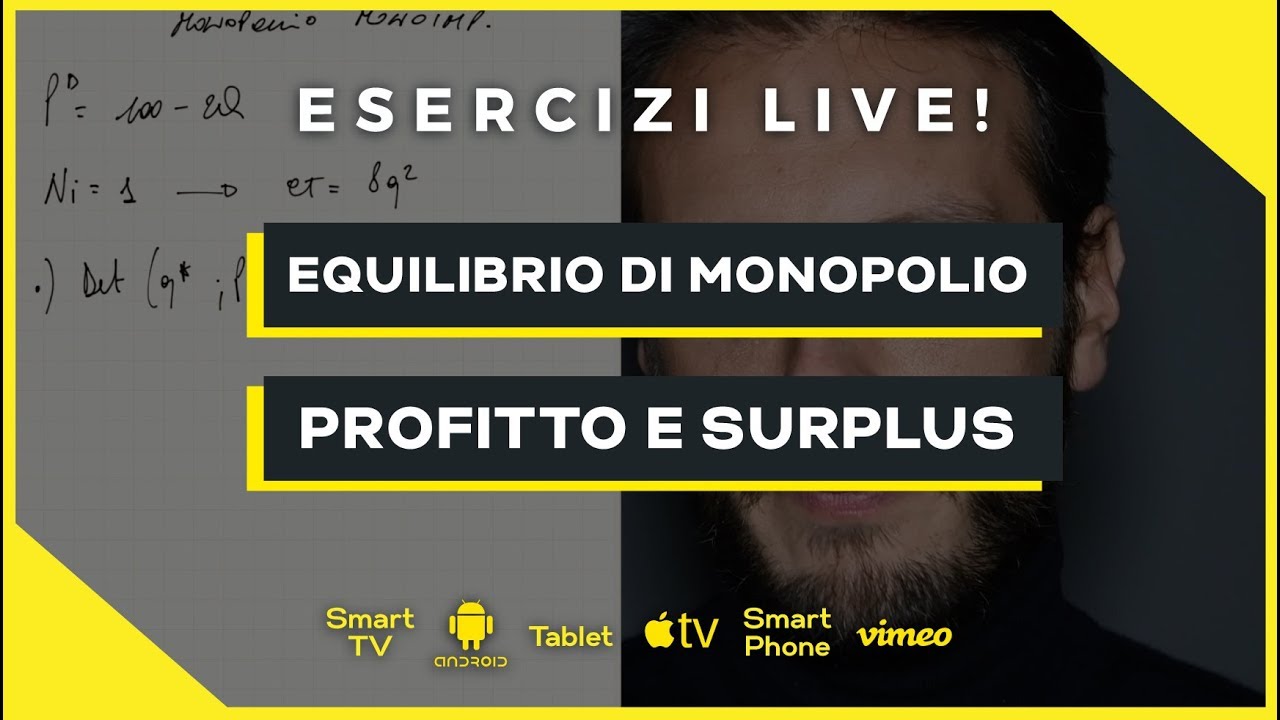 Equilibrio in Monopolio | Massimizzazione del profitto | Microeconomia (Economia Politica)