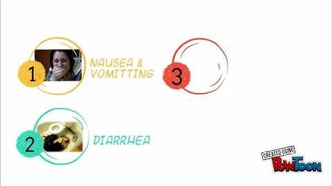 Staphylococcus Aureus