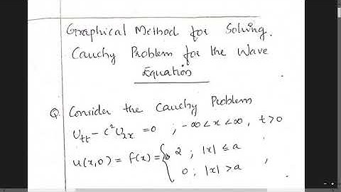 Graphical method for solving cauchy problem for the wave equation