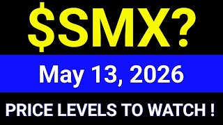 SMX Stock Analysis | Security Matters Public Limited Company | May 13, 2026