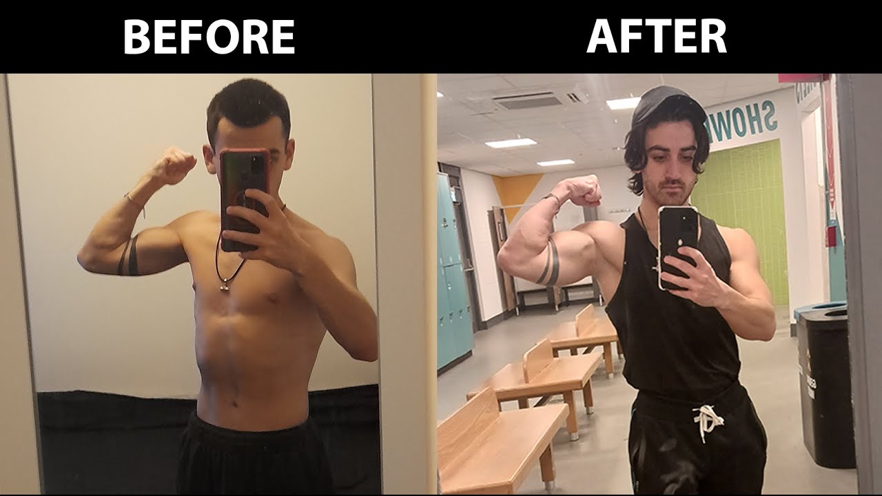 How to Build an Aesthetic Physique | The Complete Guide to Aesthetics ...