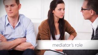 Conflict Management