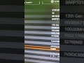 Actualización mayor Bios del Slimbook Kymera Black