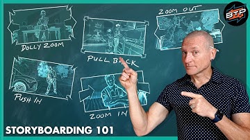 Het GEHEIM van het maken van storyboards met camerabewegingen als een pro