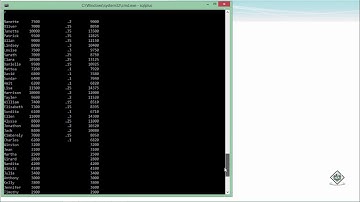 Oracle - SQL - Funciones generales