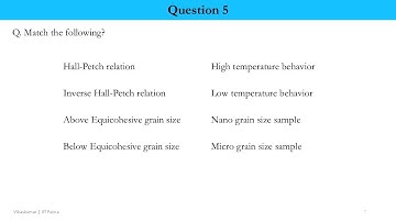 Doubt Solving Session | Week 3 | Nanotechnology, Science, and Applications NPTEL Course 2024