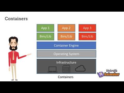 Difference between VM and container