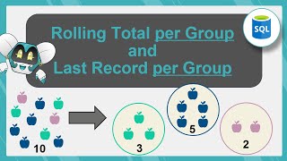 Famous [SQL] Rolling Sum per Group, Last Record per Group Wealth