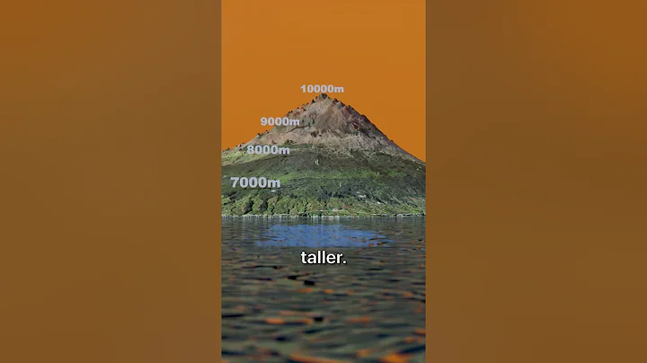 Mount Everest is NOT the tallest mountain in the world