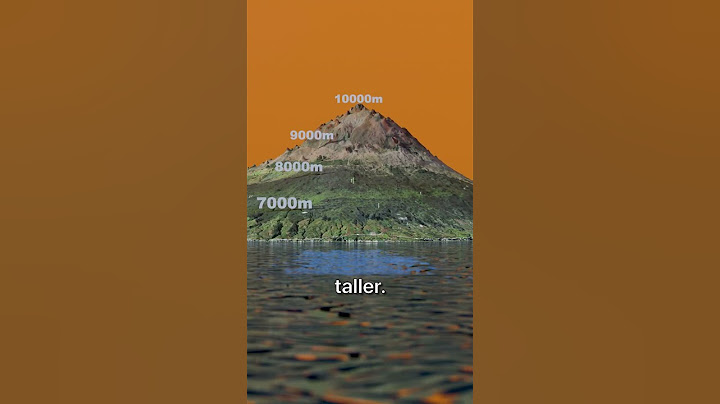 Mount Everest is NOT the tallest mountain in the world