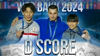 World Cup 2024 Baku - Floor Exercise Final D Score Review 