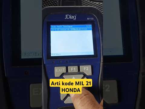 Mil Full Form In Automotive