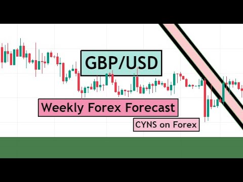 GBPUSD Weekly Forex Forecast & Trading Idea for 23 – 27 January 2023 by CYNS on Forex