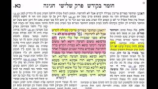דך יומי מסכת חגיגה דף כא Daf yomi Chagigah daf 21