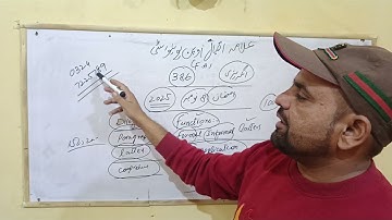 AIOU F.A English 386 Final Important Guess | 8 November 2025 | Sure Success Tips