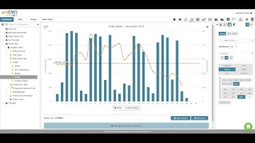 4. arkEMIS Energy Management Analytics: Cost Breakdown, Performance Indicators & Benchmark analysis
