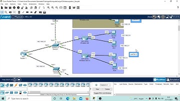 Simulasi sebuah gedung 3 lantai menggunakan Cisco Packet Tracer