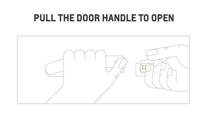 How to use Keyless Open & Start and Remote Start | Chevrolet