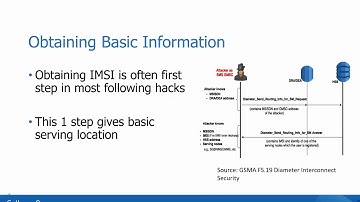 Introduction to Diameter Security