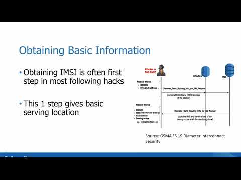 Introduction to Diameter Security