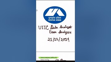 UIIC Data Analyst 2024 Exam Analysis and Cut off