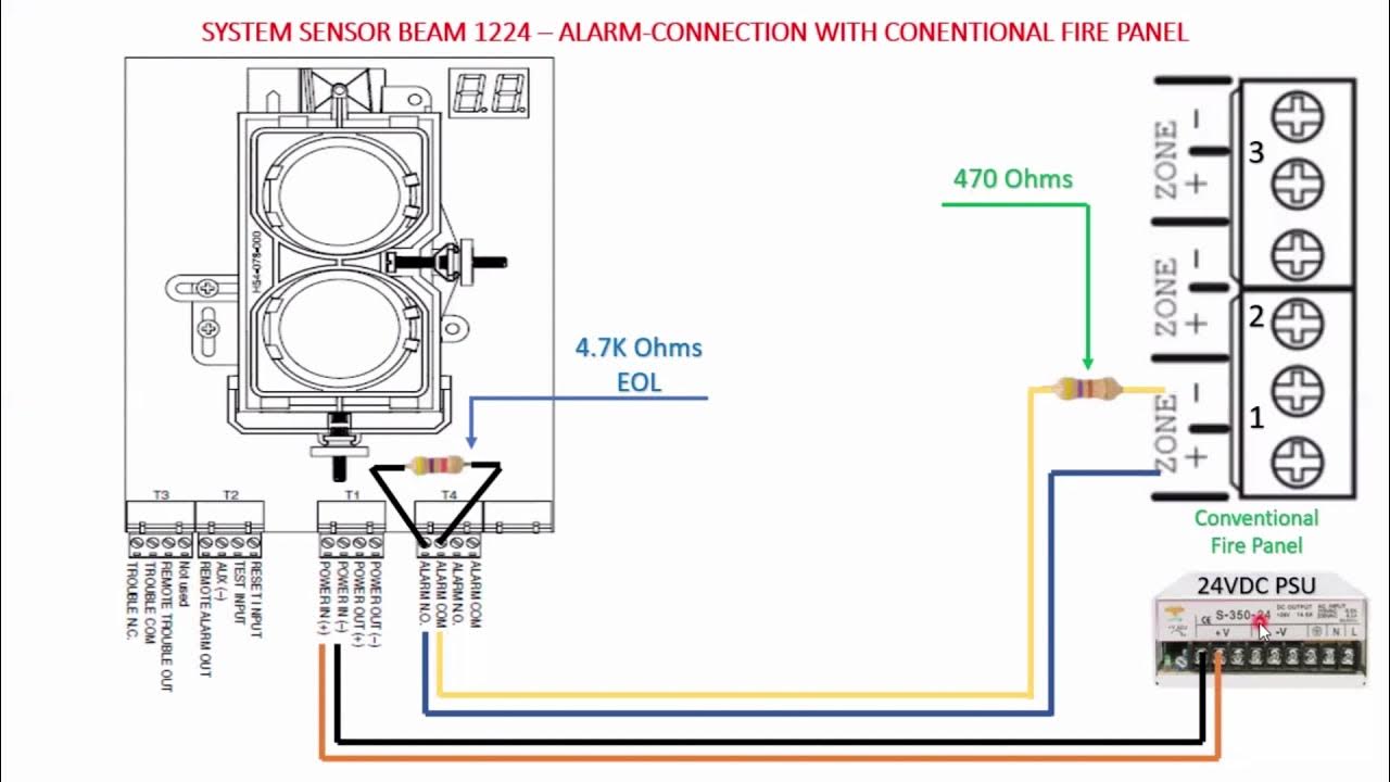 System Sensor Beam Detector Connection with Any Conventional Panel