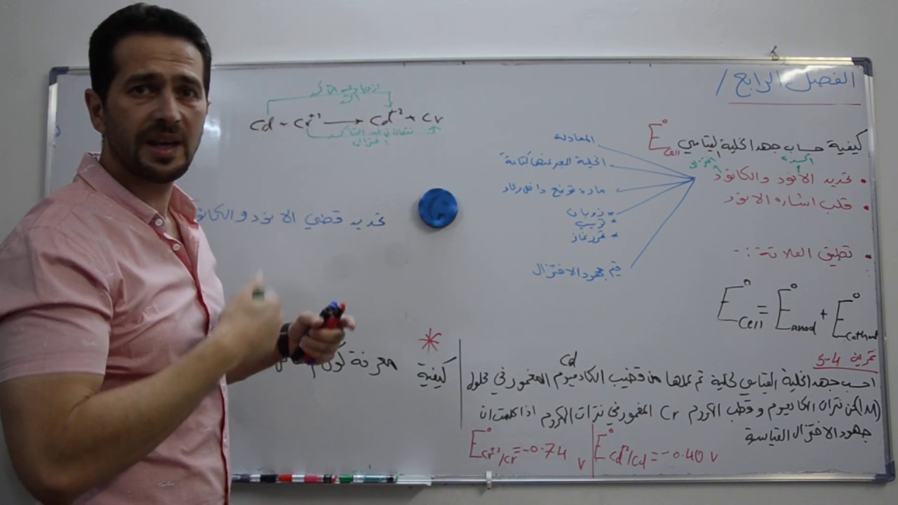 الفصل الرابع - المحاضرة الرابعة - حساب جهد الخلية القياسي