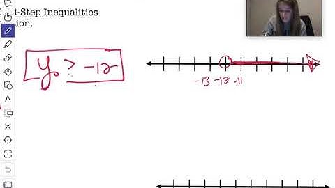 Algebra 1 2.4 Notes Video 1