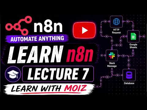 What is a Trigger in n8n? | Why Every Workflow Needs a Trigger | Learn with Moiz