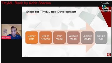 TinyML Book by Rohit Sharma  - part 10 : Chapter 2 : TinyML app development steps