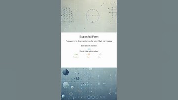 Math - Expanded form #maths #theorem #expandedform #grade4