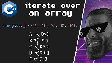C++ array iteration for beginners 🗃️