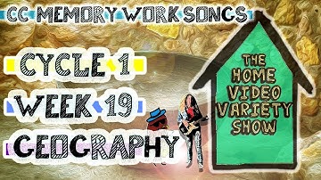 CC Cycle 1 Week 19 Geography: Mesoamerica