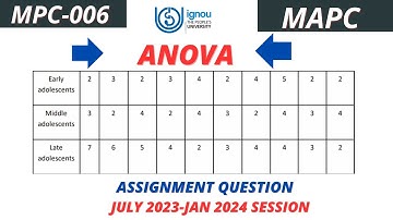 |Ignou mapc Anova assignment question jun 2023|  statistics ignou  anova assignment numerical|