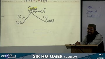 AFD FA1 Sir H M Umer Lecture 7