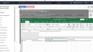 IAM user, Create Group,  adding user to the Group via CLI