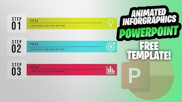 Animated Infographics PowerPoint TEMPLATE | FREE TEMPLATE | Point Skill