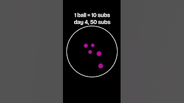 1 ball = 10 subscriber day 4 #ballbounce #physics #satisfying #satisfyingvideo #simulation#subscribe