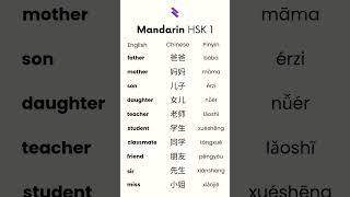 Learn Mandarin Words Fast | HSK 1 Chinese for Beginners (7)