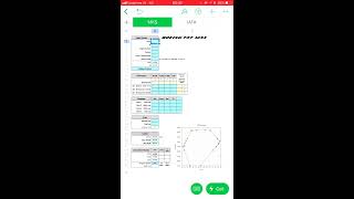 Boeing 737 Max Loadsheet On Iphone
