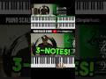 INSTANT Piano Licks, Riffs &amp; Scales #piano #pianotutorial #scales #jazz #gospel