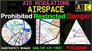 Famous PROHIBITED AREAS | AIR REGULATIONS | INDIAN AIRSPACE Profile