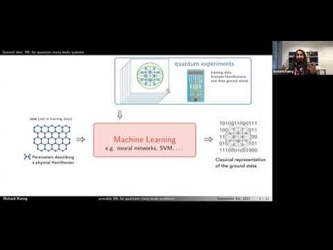 “Provably efficient machine learning for quantum many-body problems” by ...