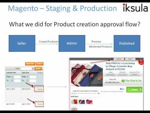 Explain about Magento Case Study