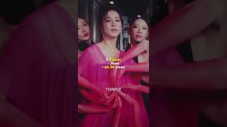MOST VIEWED BLACKPINK SOLO MUSIC VIDEOS IN THE FIRST 24 HOURS #shorts #kpop #jisoo #flower #me