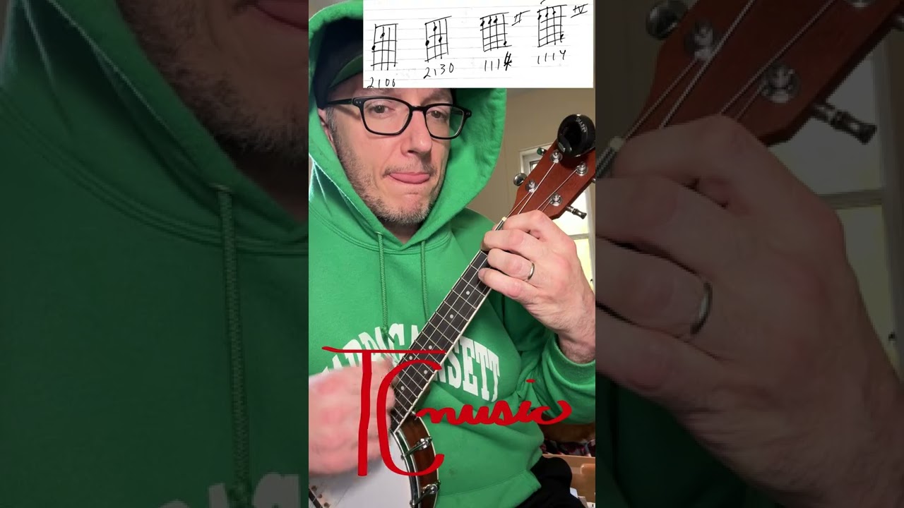 Taylor Swift Glitch Ukulele Chords YouTube