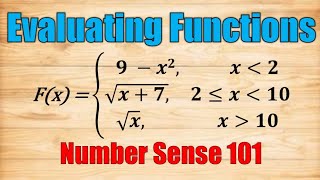 Evaluating Functions - |Number Sense 101|