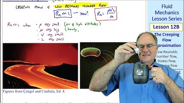 Fluid Mechanics Lesson 12B: The Creeping Flow Approximation