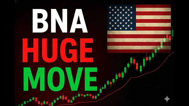 Bank of Nova Scotia Stock Update | Q4 Earnings & Market Reaction | BNS Analysis
